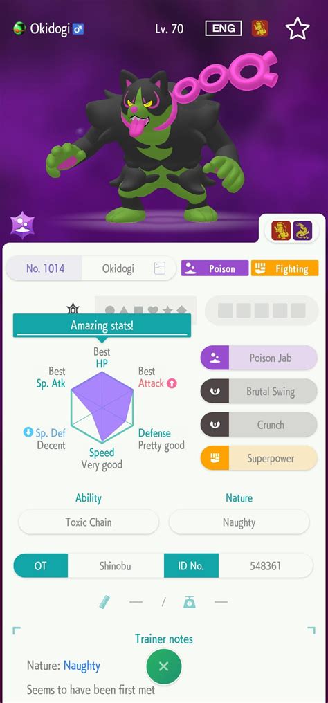 Misconceptions about POGO .